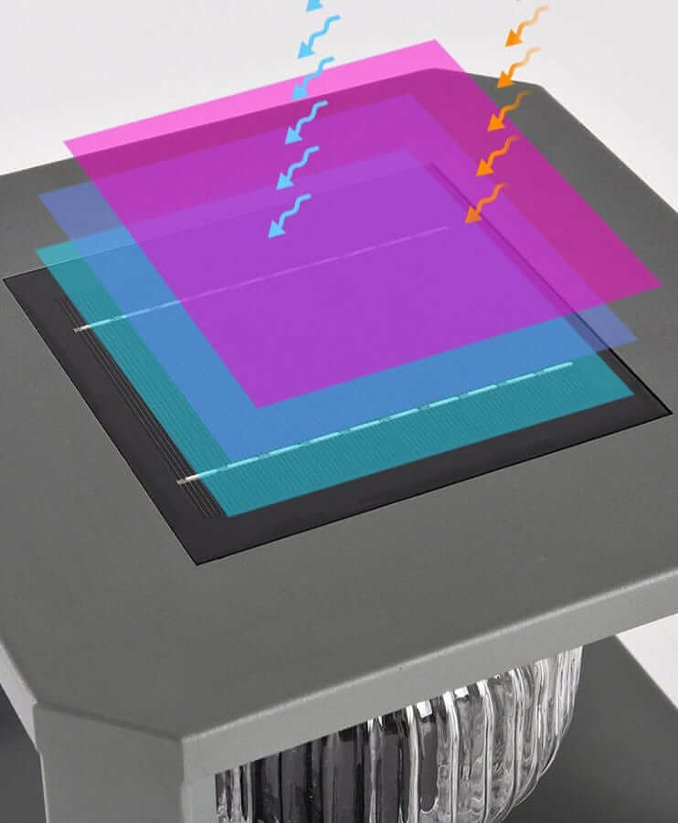 Aurinkopaneeleilla toimiva ulkovalaistus