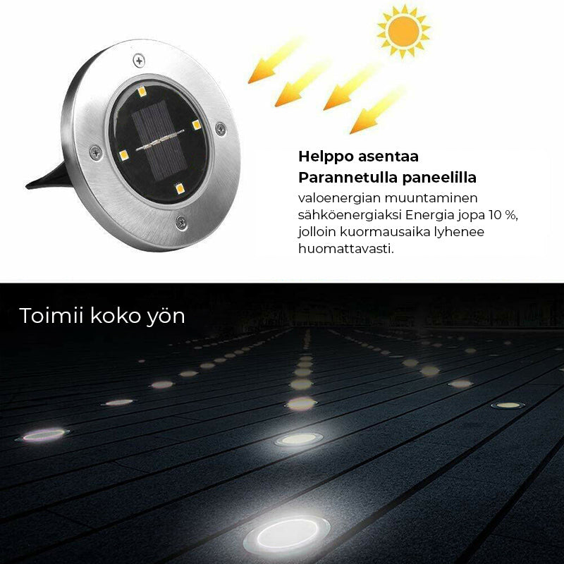 "Aurinkoenergialla toimivat LED-polkuvalot puutarhaan, hopeinen runko, lämpimän valkoiset LEDit, istutettuna nurmikolle."