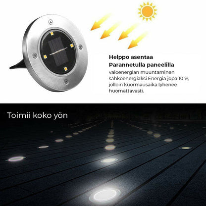 "Aurinkoenergialla toimivat LED-polkuvalot puutarhaan, hopeinen runko, lämpimän valkoiset LEDit, istutettuna nurmikolle."