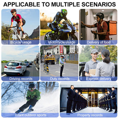 Kannettava HD-kamera 180° kääntyvällä linssillä, infrapunayönäöllä; kompakti muotoilu ja realistinen kuvanlaatu.